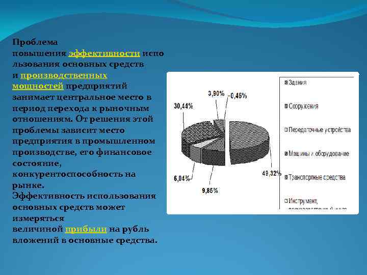 Проблема повышения эффективности испо льзования основных средств и производственных мощностей предприятий занимает центральное место