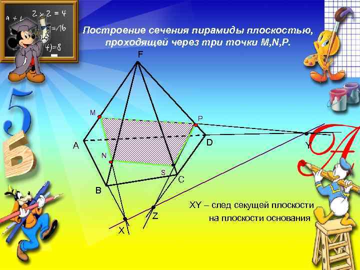 Построение сечения пирамиды плоскостью, проходящей через три точки M, N, P. F M P