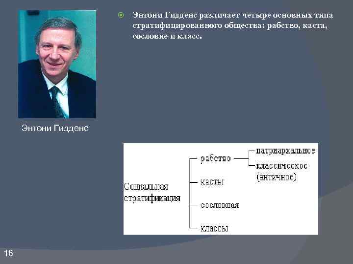 В теории структурации гидденс пытается