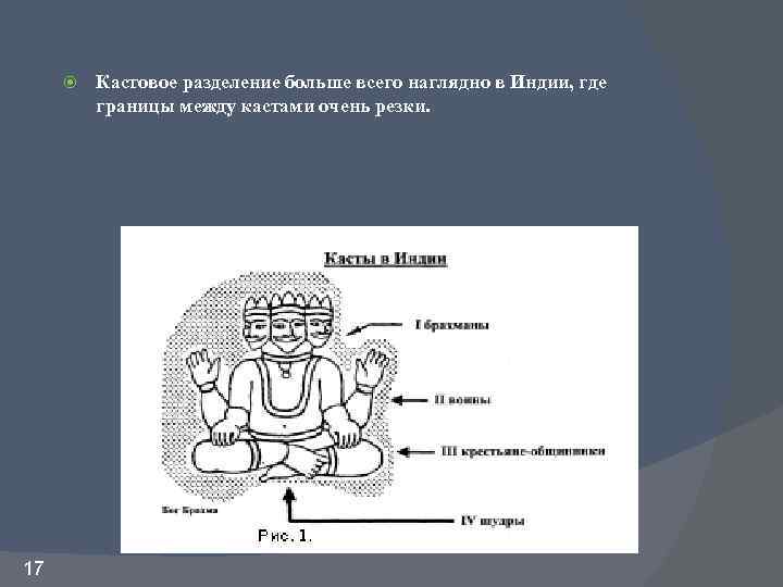  17 Кастовое разделение больше всего наглядно в Индии, где границы между кастами очень