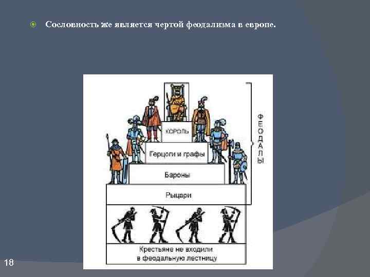  18 Сословность же является чертой феодализма в европе. 