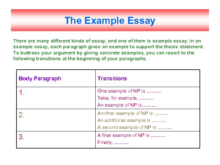 The Example Essay There are many different kinds of essay, and one of them