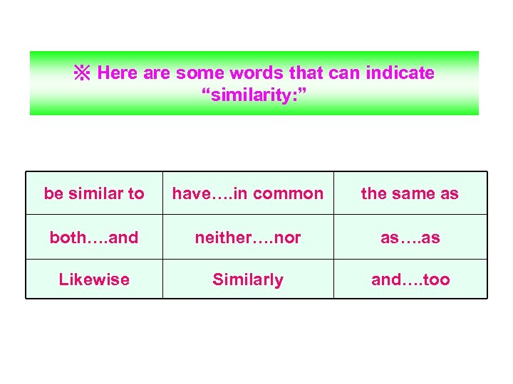 ※ Here are some words that can indicate “similarity: ” be similar to have….