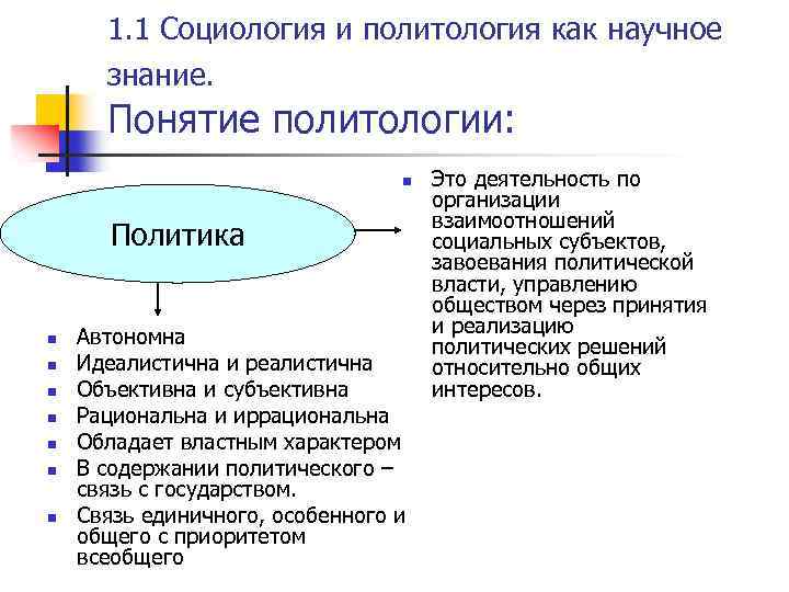 Понятия политической науки. Социология и Политология. Политика это в политологии понятие. Политическая социология и Политология сравнение. Права по политологии понятие.