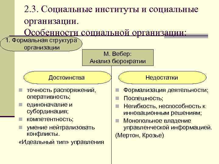 2. 3. Социальные институты и социальные организации. Особенности социальной организации: 1. Формальная структура организации