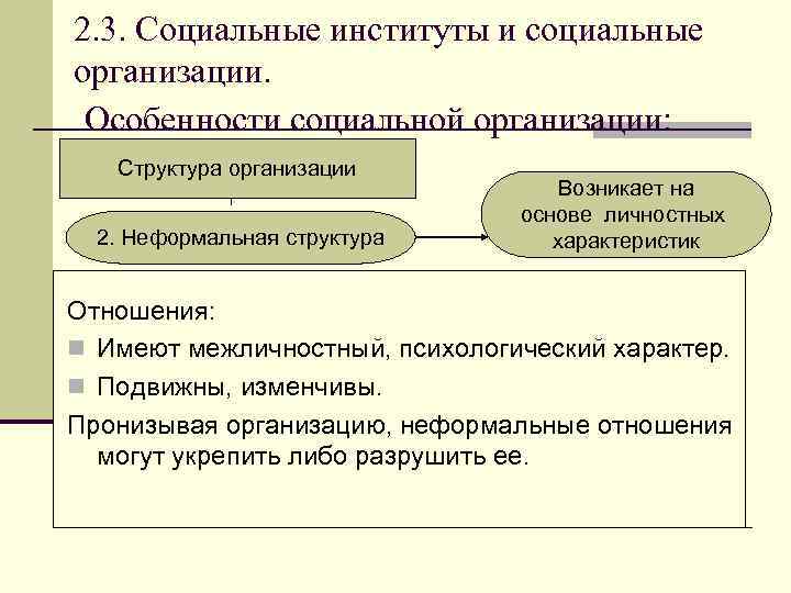 2. 3. Социальные институты и социальные организации. Особенности социальной организации: Структура организации 2. Неформальная