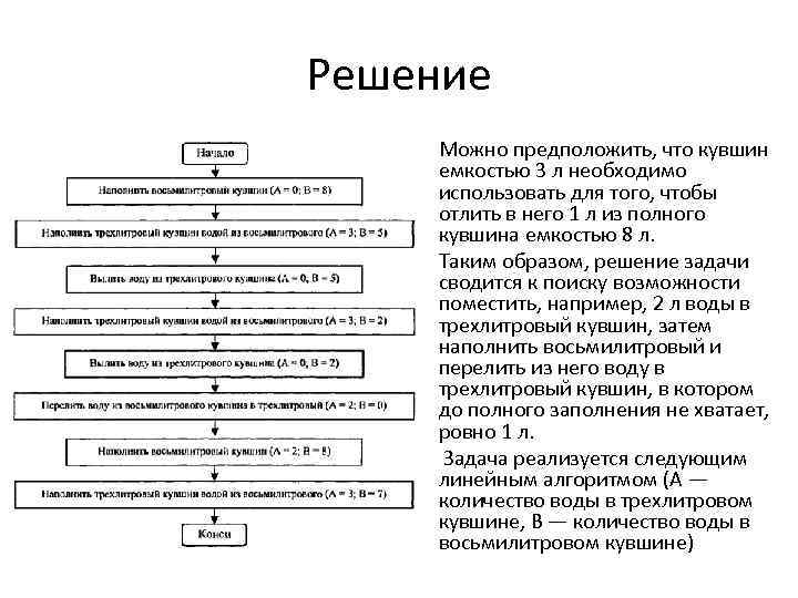 Решение Можно предположить, что кувшин емкостью 3 л необходимо использовать для того, чтобы отлить