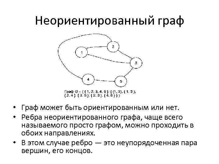 Неориентированный граф • Граф может быть ориентированным или нет. • Ребра неориентированного графа, чаще