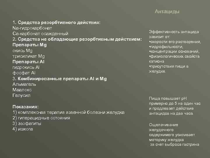 Антациды 1. Cредства резорбтивного действия: Na-гидрокарбонат Са-карбонат осажденный 2. Cредства не обладающие резорбтивным действием: