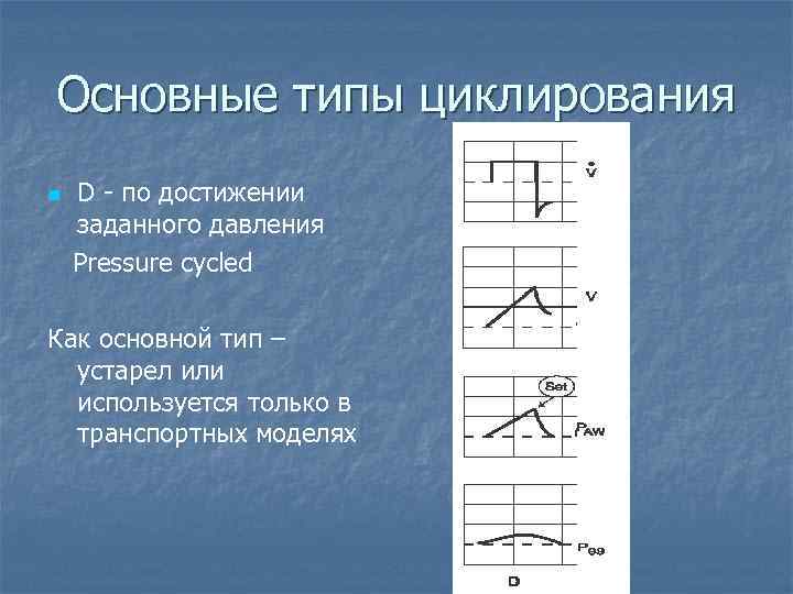 Основные типы циклирования n D - по достижении заданного давления Pressure cycled Как основной