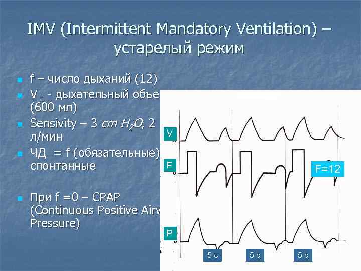 IMV (Intermittent Mandatory Ventilation) – устарелый режим n n n f – число дыханий