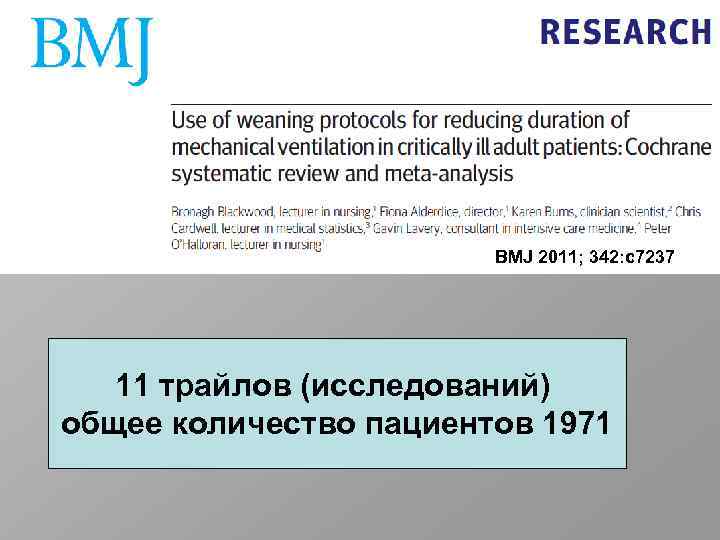 BMJ 2011; 342: c 7237 11 трайлов (исследований) общее количество пациентов 1971 
