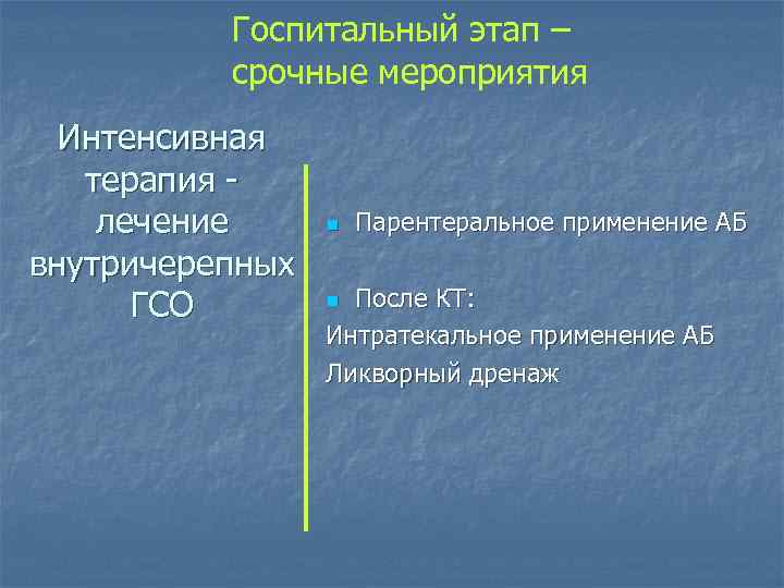 Госпитальный этап – срочные мероприятия Интенсивная терапия лечение внутричерепных ГСО n Парентеральное применение АБ