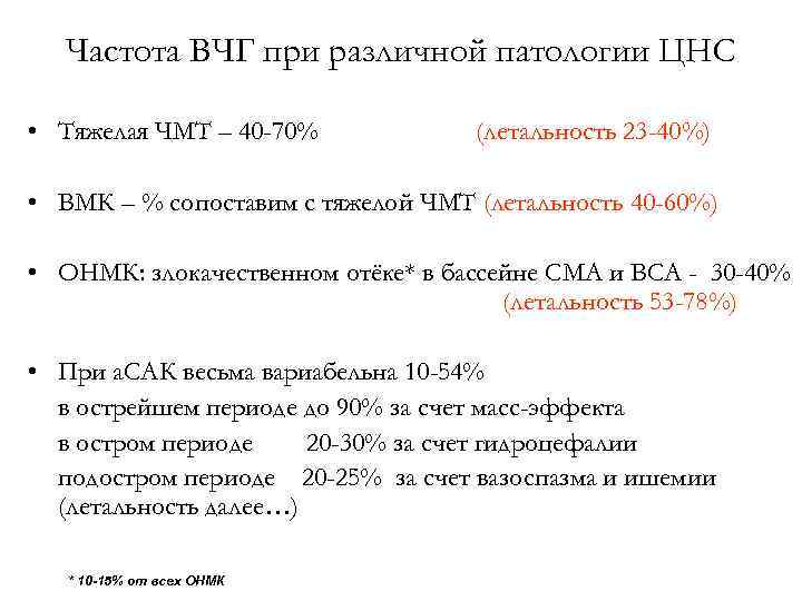 Частота ВЧГ при различной патологии ЦНС • Тяжелая ЧМТ – 40 -70% (летальность 23