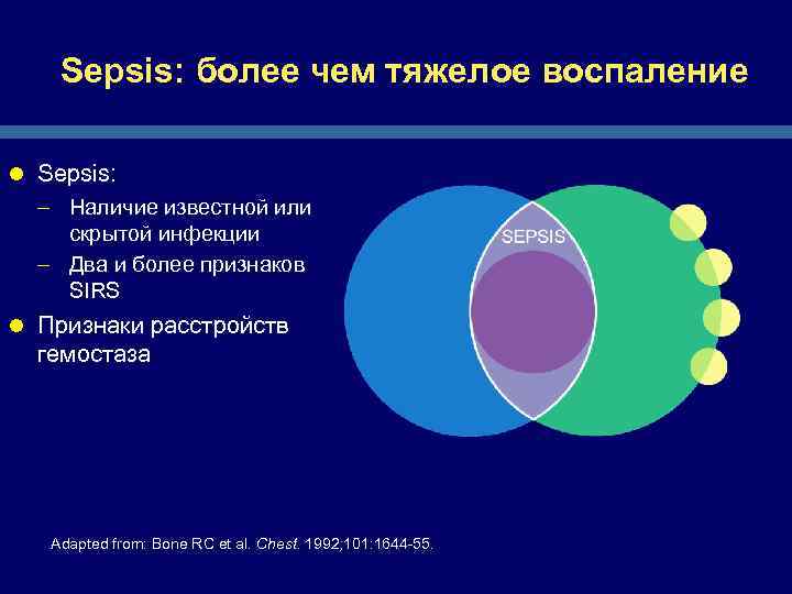 Sepsis: более чем тяжелое воспаление l Sepsis: – Наличие известной или скрытой инфекции –