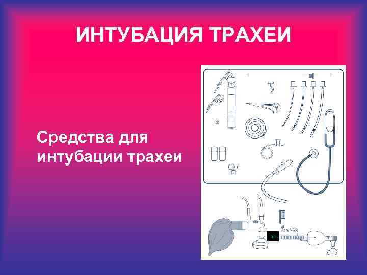 ИНТУБАЦИЯ ТРАХЕИ Средства для интубации трахеи ar 