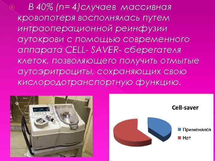  В 40% (n= 4)случаев массивная кровопотеря восполнялась путем интраоперационной реинфузии аутокрови с помощью