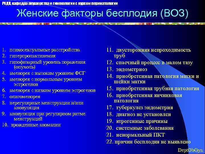 РУДН, кафедра акушерства и гинекологии с курсом перинатологии Женские факторы бесплодия (ВОЗ) 1. психосексуальные
