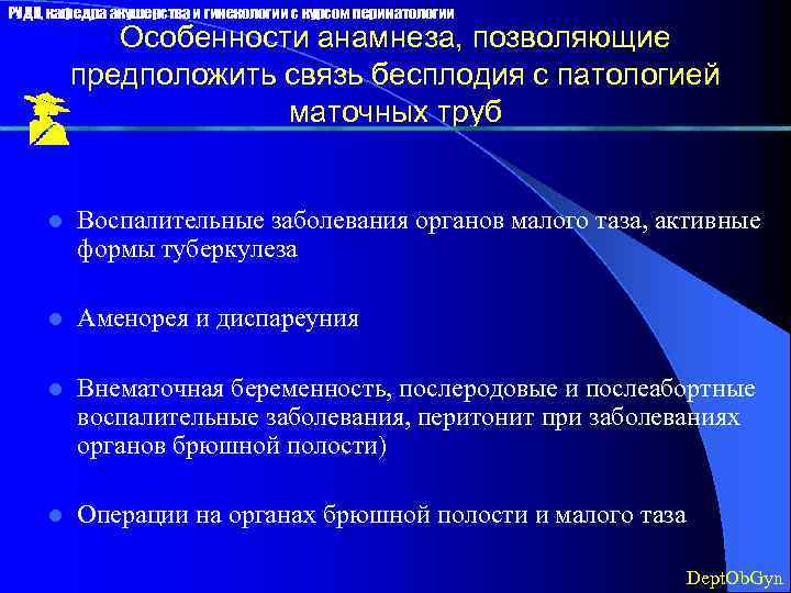 РУДН, кафедра акушерства и гинекологии с курсом перинатологии Особенности анамнеза, позволяющие предположить связь бесплодия
