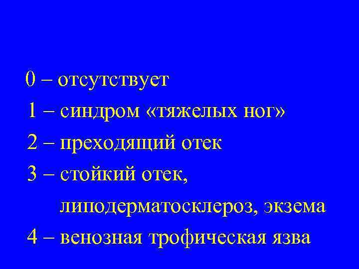 0 – отсутствует 1 – синдром «тяжелых ног» 2 – преходящий отек 3 –