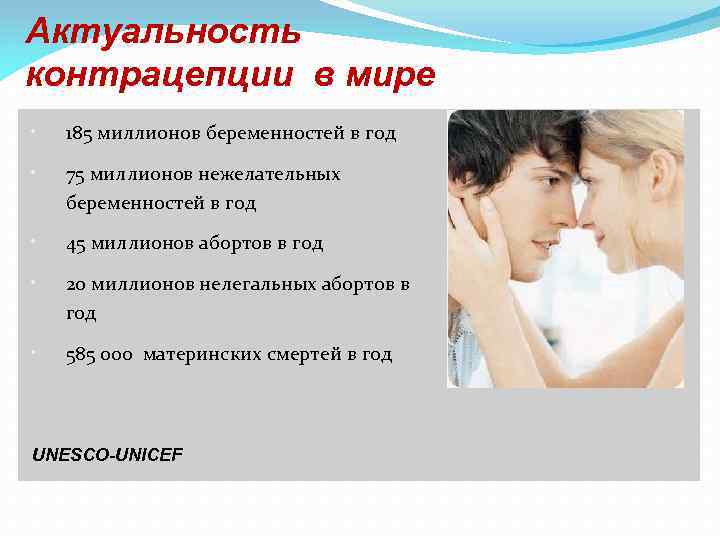 Актуальность контрацепции в мире • 185 миллионов беременностей в год • 75 миллионов нежелательных