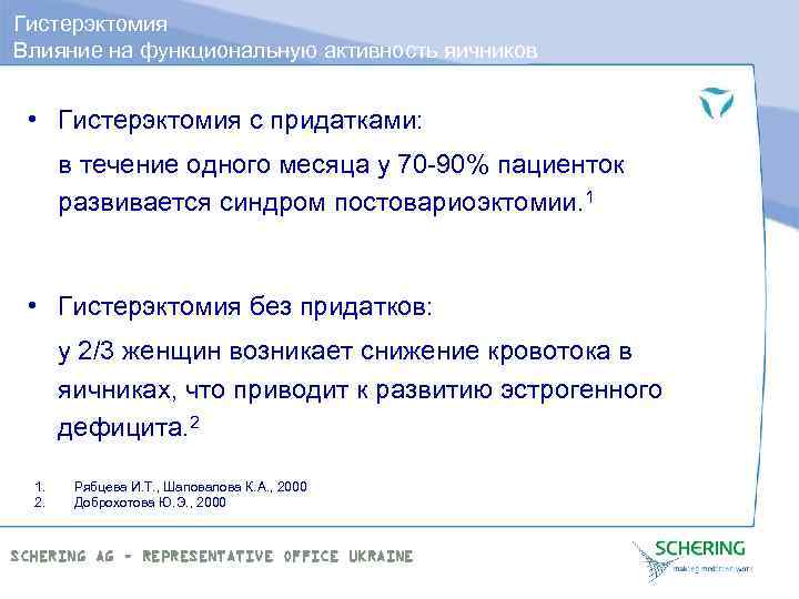 Гистерэктомия Влияние на функциональную активность яичников • Гистерэктомия с придатками: в течение одного месяца