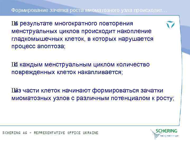 Формирование зачатка роста миоматозного узла происходит… Ш результате многократного повторения в менструальных циклов происходит