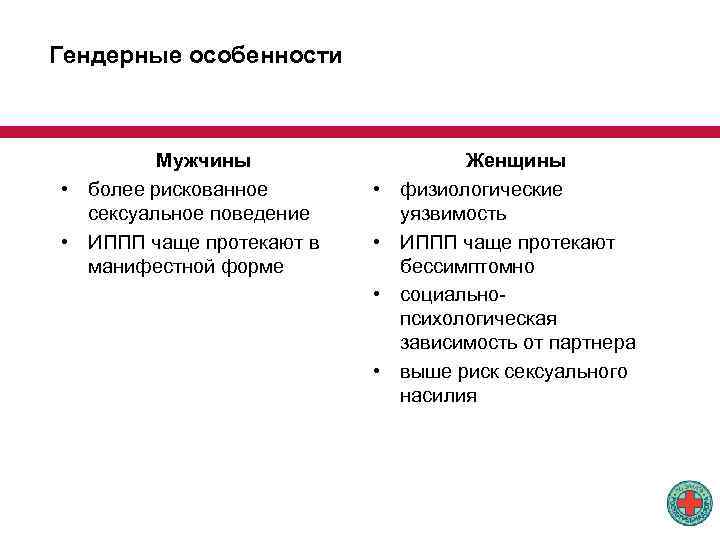 Гендерные особенности Мужчины • более рискованное сексуальное поведение • ИППП чаще протекают в манифестной