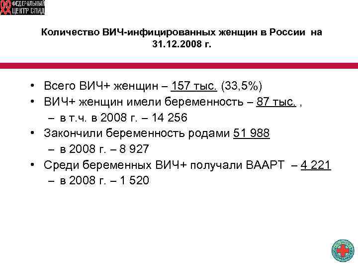 Количество ВИЧ-инфицированных женщин в России на 31. 12. 2008 г. • Всего ВИЧ+ женщин