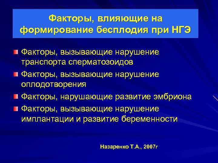 Факторы, влияющие на формирование бесплодия при НГЭ Факторы, вызывающие нарушение транспорта сперматозоидов Факторы, вызывающие