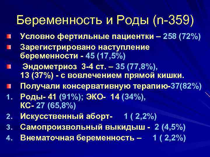 Беременность и Роды (n-359) 1. 2. 3. 4. Условно фертильные пациентки – 258 (72%)