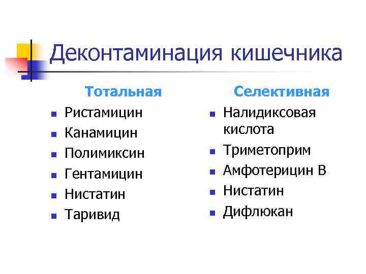 Деконтаминация кишечника n n n Тотальная Ристамицин Канамицин Полимиксин Гентамицин Нистатин Таривид n n