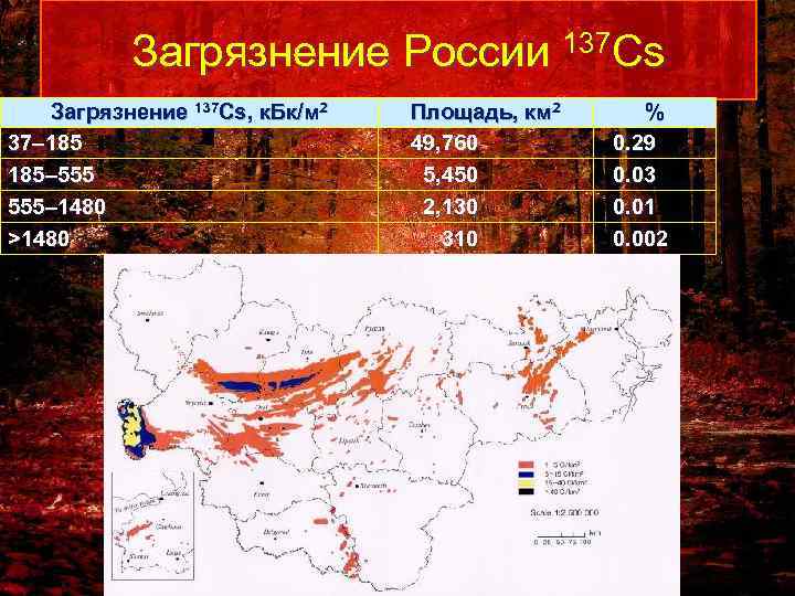 Загрязнение России 137 Cs Загрязнение 137 Cs, к. Бк/м 2 37– 185– 555– 1480