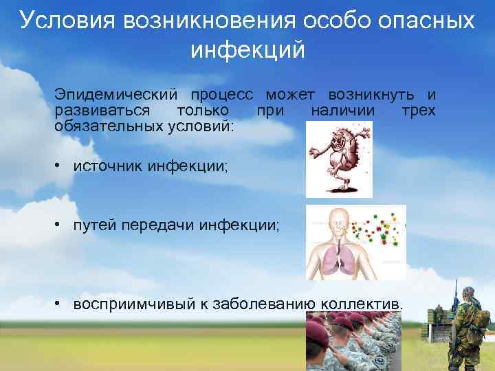Условия возникновения особо опасных инфекций Эпидемический процесс может возникнуть и развиваться только при наличии