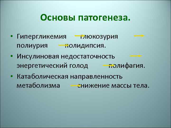 Основы патогенеза. • Гипергликемия глюкозурия полидипсия. • Инсулиновая недостаточность энергетический голод полифагия. • Катаболическая