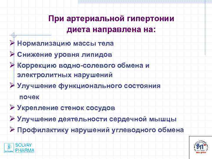 При артериальной гипертонии диета направлена на: Ø Нормализацию массы тела Ø Снижение уровня липидов