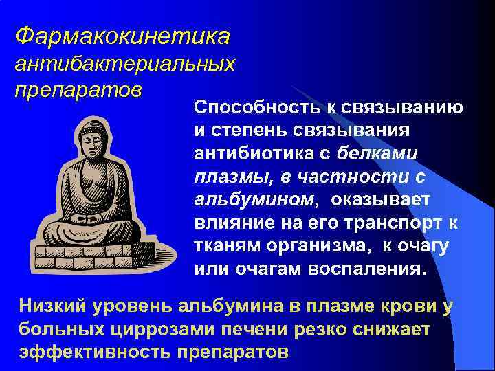 Фармакокинетика антибактериальных препаратов Способность к связыванию и степень связывания антибиотика с белками плазмы, в