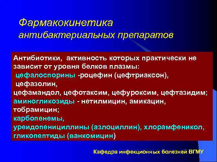 Фармакокинетика антибактериальных препаратов Антибиотики, активность которых практически не зависит от уровня белков плазмы: цефалоспорины