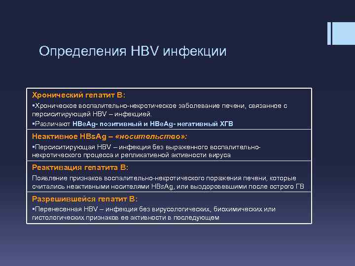 Определения HBV инфекции Хронический гепатит В: §Хроническое воспалительно-некротическое заболевание печени, связанное с персиситирующей HBV