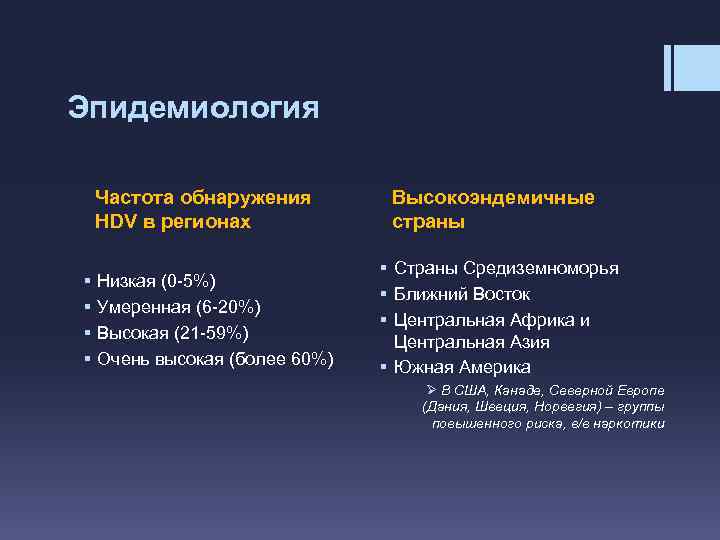 Эпидемиология Частота обнаружения HDV в регионах § § Низкая (0 -5%) Умеренная (6 -20%)