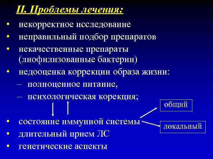 II. Проблемы лечения: • некорректное исследование • неправильный подбор препаратов • некачественные препараты (лиофилизованные