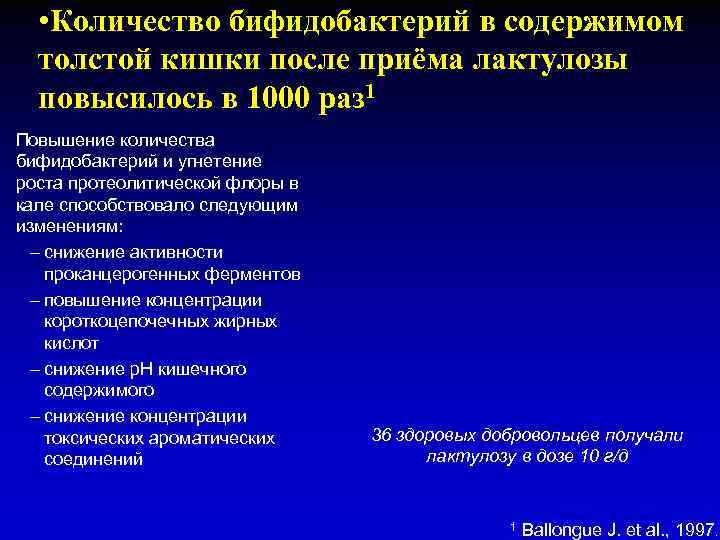  • Количество бифидобактерий в содержимом толстой кишки после приёма лактулозы повысилось в 1000