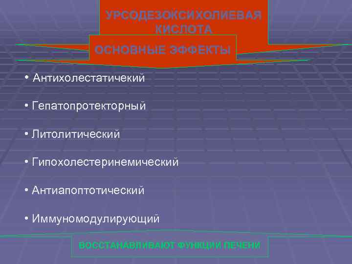 УРСОДЕЗОКСИХОЛИЕВАЯ КИСЛОТА ОСНОВНЫЕ ЭФФЕКТЫ • Антихолестатичекий • Гепатопротекторный • Литолитический • Гипохолестеринемический • Антиапоптотический