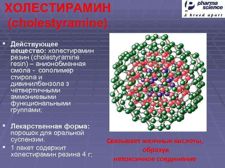 ХОЛЕСТИРАМИН (cholestyramine) § Действующее вещество: холестирамин резин (cholestyramine resin) – анионобменная смола - сополимер