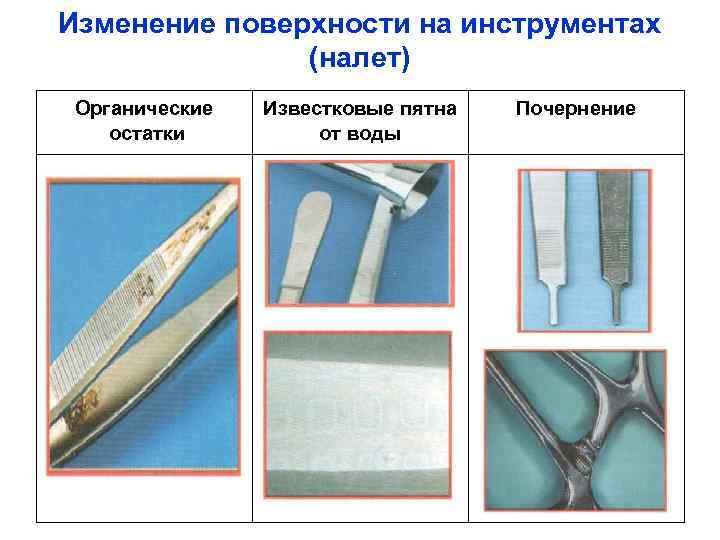 Изменение поверхности на инструментах (налет) Органические остатки Известковые пятна от воды Почернение 