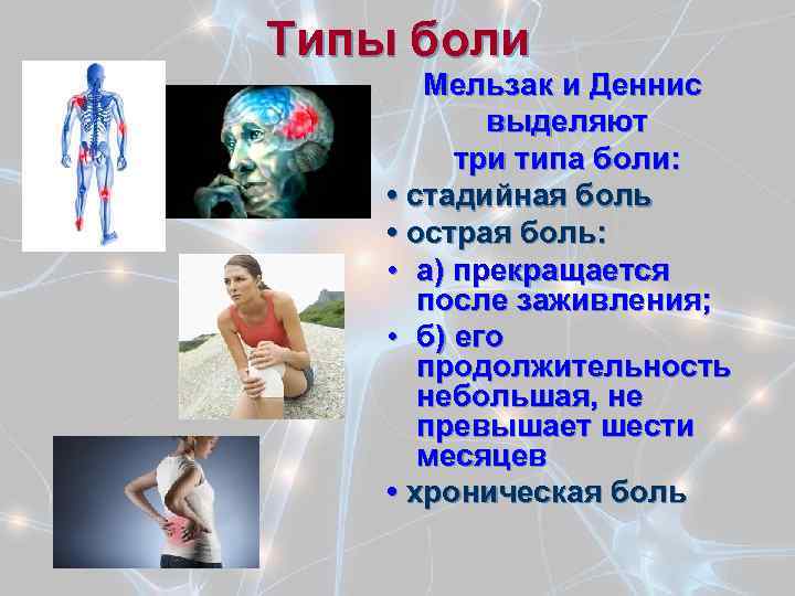 Типы боли. Три вида боли. Стадийная боль. Виды боли Мельзак.