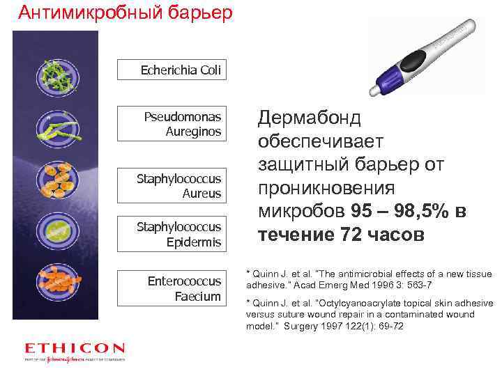 Антимикробный барьер Echerichia Coli Pseudomonas Aureginos Staphylococcus Aureus Staphylococcus Epidermis Enterococcus Faecium Дермабонд обеспечивает