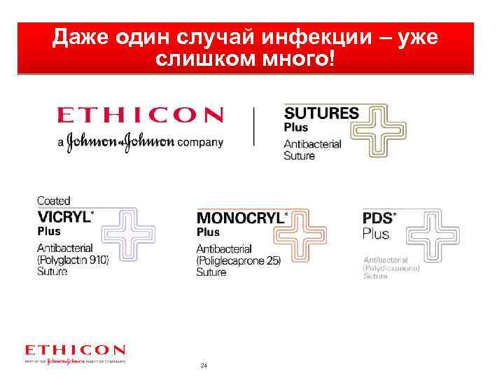 Даже один случай инфекции – уже слишком много! 24 