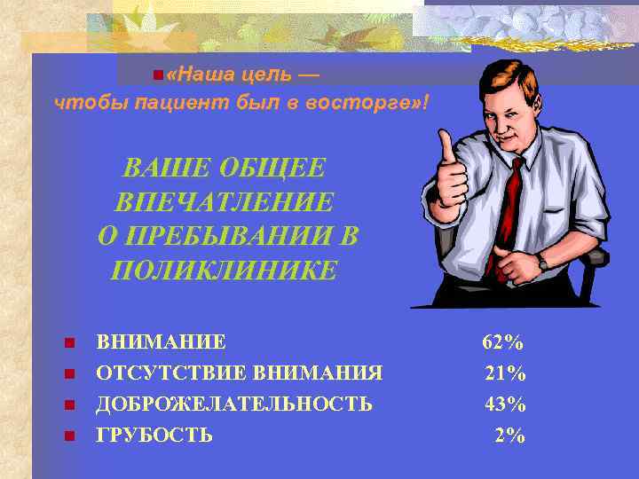  «Наша цель — чтобы пациент был в восторге» ! ВАШЕ ОБЩЕЕ ВПЕЧАТЛЕНИЕ О