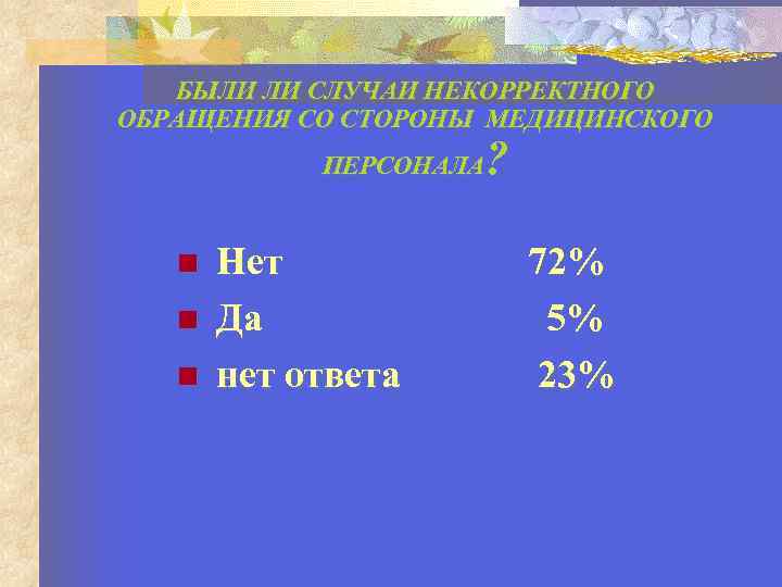 БЫЛИ ЛИ СЛУЧАИ НЕКОРРЕКТНОГО ОБРАЩЕНИЯ СО СТОРОНЫ МЕДИЦИНСКОГО ? ПЕРСОНАЛА Нет 72% Да 5%